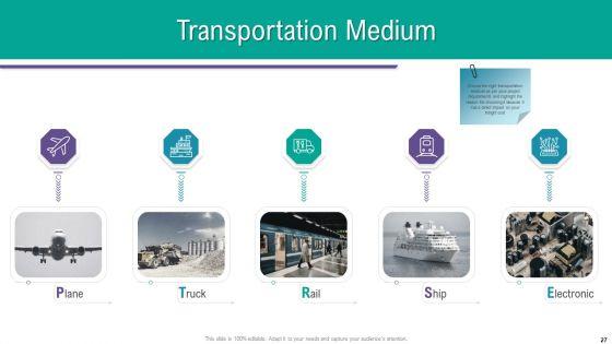SCM_And_Purchasing_Ppt_PowerPoint_Presentation_Complete_Deck_With_Slides_Slide_27.jpg