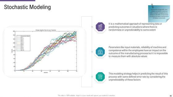 SCM_And_Purchasing_Ppt_PowerPoint_Presentation_Complete_Deck_With_Slides_Slide_45.jpg