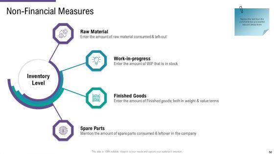 SCM_And_Purchasing_Ppt_PowerPoint_Presentation_Complete_Deck_With_Slides_Slide_50.jpg
