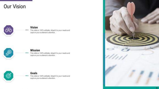 SCM_And_Purchasing_Ppt_PowerPoint_Presentation_Complete_Deck_With_Slides_Slide_64.jpg
