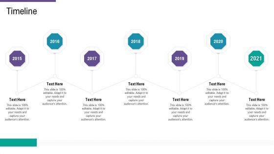 SCM_And_Purchasing_Timeline_Structure_Ppt_Ideas_Show_PDF_Slide_1.jpg