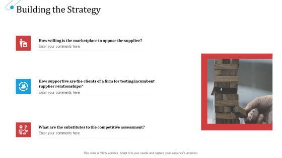 SCM_Growth_Building_The_Strategy_Ppt_Show_Brochure_PDF_Slide_1.jpg