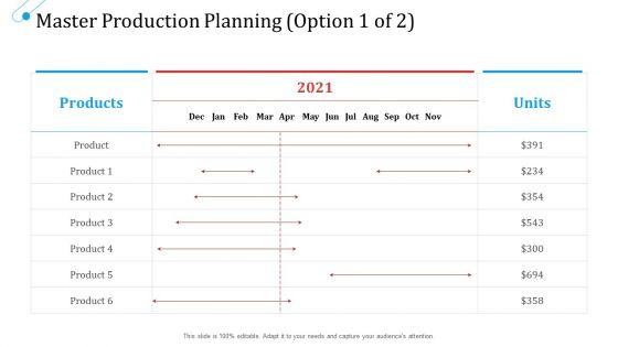 SCM_Growth_Master_Production_Planning_Units_Ppt_Show_Visual_Aids_PDF_Slide_1.jpg