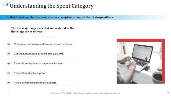 SCM_Growth_Ppt_PowerPoint_Presentation_Complete_Deck_With_Slides_Slide_19.jpg