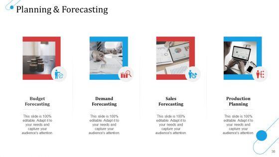 SCM_Growth_Ppt_PowerPoint_Presentation_Complete_Deck_With_Slides_Slide_30.jpg