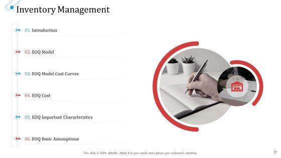 SCM_Growth_Ppt_PowerPoint_Presentation_Complete_Deck_With_Slides_Slide_37.jpg