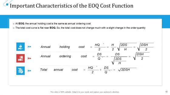 SCM_Growth_Ppt_PowerPoint_Presentation_Complete_Deck_With_Slides_Slide_42.jpg