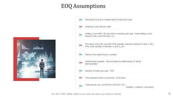 SCM_Growth_Ppt_PowerPoint_Presentation_Complete_Deck_With_Slides_Slide_43.jpg