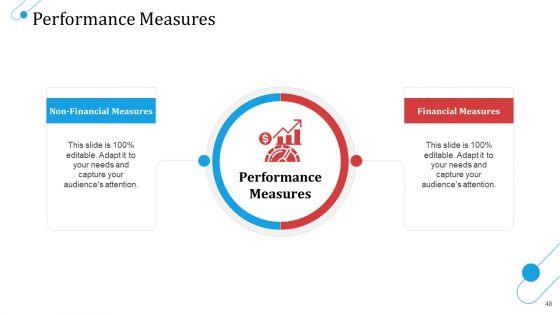 SCM_Growth_Ppt_PowerPoint_Presentation_Complete_Deck_With_Slides_Slide_48.jpg