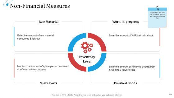 SCM_Growth_Ppt_PowerPoint_Presentation_Complete_Deck_With_Slides_Slide_50.jpg