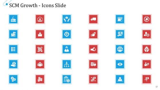 SCM_Growth_Ppt_PowerPoint_Presentation_Complete_Deck_With_Slides_Slide_57.jpg