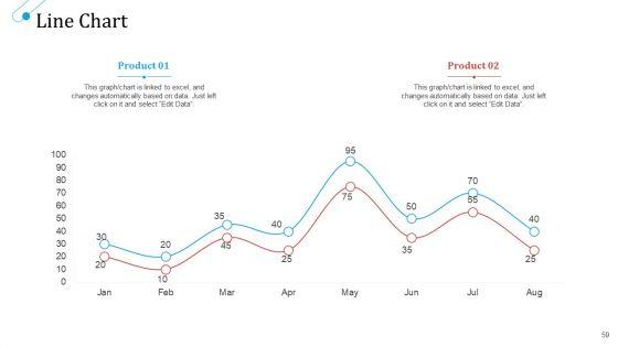 SCM_Growth_Ppt_PowerPoint_Presentation_Complete_Deck_With_Slides_Slide_59.jpg
