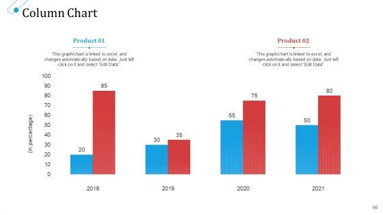 SCM_Growth_Ppt_PowerPoint_Presentation_Complete_Deck_With_Slides_Slide_60.jpg