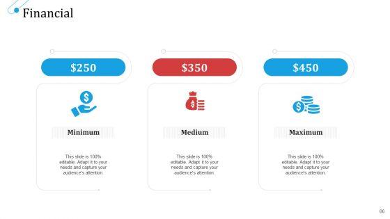 SCM_Growth_Ppt_PowerPoint_Presentation_Complete_Deck_With_Slides_Slide_66.jpg