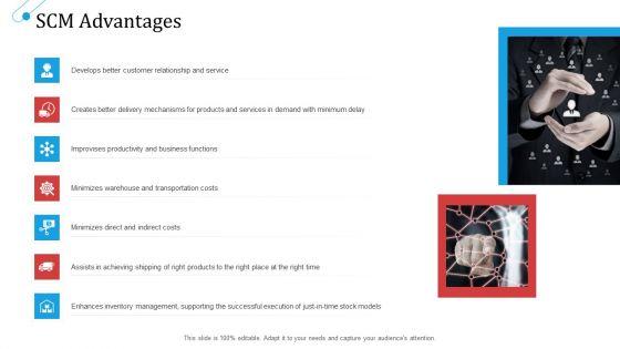 SCM_Growth_SCM_Advantages_Ppt_Layouts_Styles_PDF_Slide_1.jpg