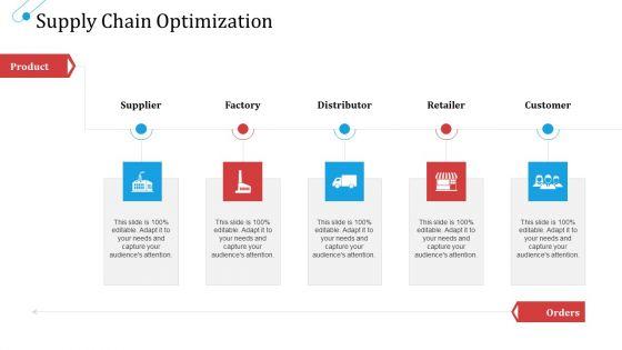 SCM_Growth_Supply_Chain_Optimization_Factory_Ppt_Portfolio_Brochure_PDF_Slide_1.jpg