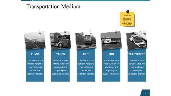 SCM_Logistics_Management_Ppt_PowerPoint_Presentation_Complete_Deck_With_Slides_Slide_3.jpg