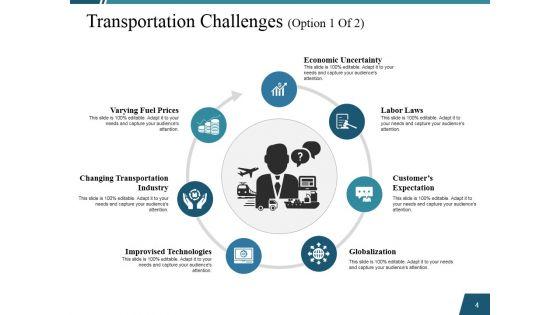 SCM_Logistics_Management_Ppt_PowerPoint_Presentation_Complete_Deck_With_Slides_Slide_4.jpg