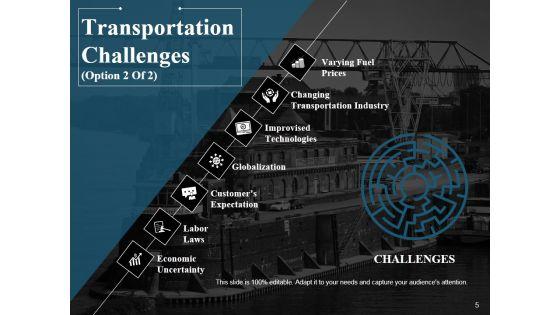 SCM_Logistics_Management_Ppt_PowerPoint_Presentation_Complete_Deck_With_Slides_Slide_5.jpg
