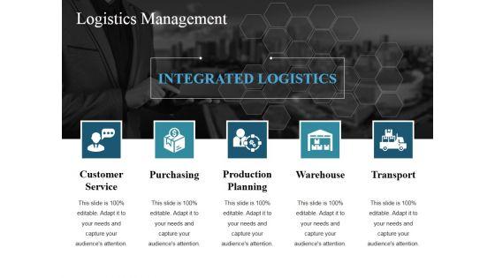 SCM_Logistics_Management_Ppt_PowerPoint_Presentation_Complete_Deck_With_Slides_Slide_7.jpg