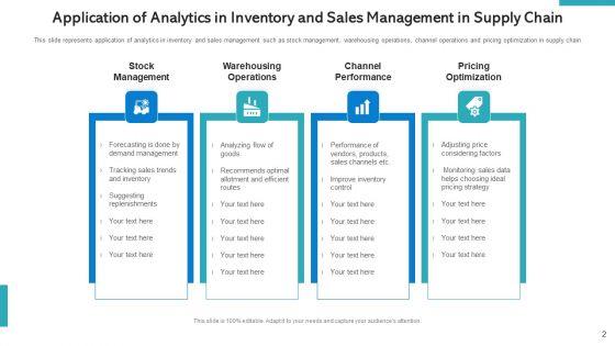 SCM_Pricing_Optimization_Ppt_PowerPoint_Presentation_Complete_Deck_With_Slides_Slide_2.jpg