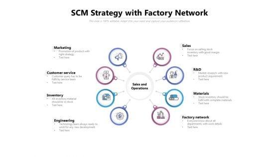SCM_Strategy_With_Factory_Network_Ppt_PowerPoint_Presentation_Gallery_Files_PDF_Slide_1.jpg