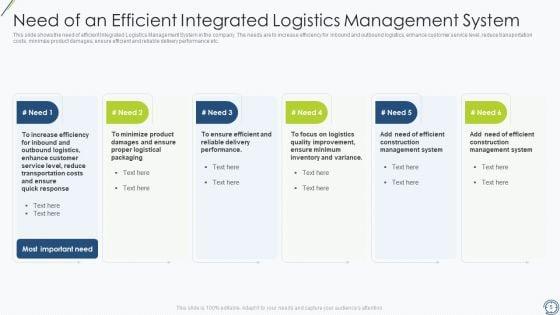SCM_Tools_To_Improve_Logistics_Performance_Ppt_PowerPoint_Presentation_Complete_With_Slides_Slide_5.jpg