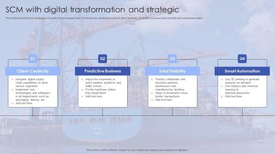 SCM_With_Digital_Transformation_And_Strategic_Clipart_PDF_Slide_1.jpg