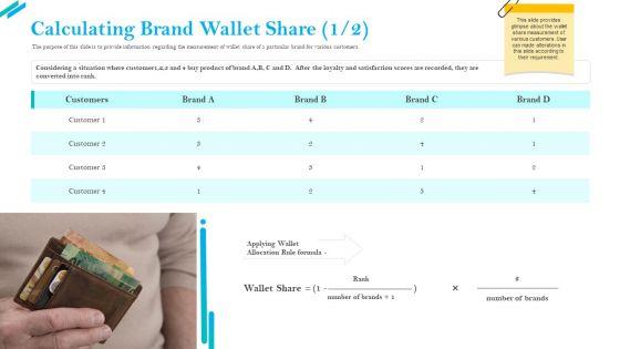 SCR_For_Market_Calculating_Brand_Wallet_Share_Satisfaction_Scores_Introduction_PDF_Slide_1.jpg