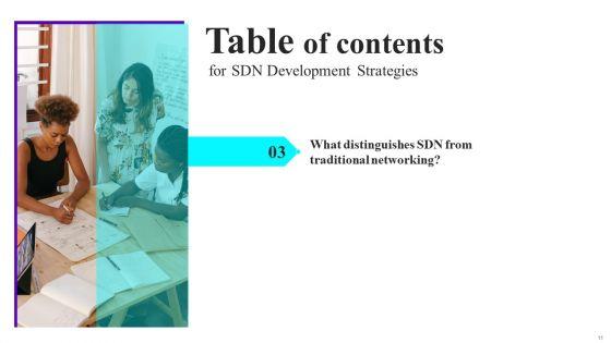 SDN_Development_Strategies_Ppt_PowerPoint_Presentation_Complete_Deck_With_Slides_Slide_11.jpg
