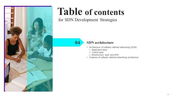 SDN_Development_Strategies_Ppt_PowerPoint_Presentation_Complete_Deck_With_Slides_Slide_13.jpg
