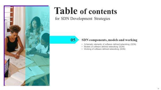 SDN_Development_Strategies_Ppt_PowerPoint_Presentation_Complete_Deck_With_Slides_Slide_19.jpg