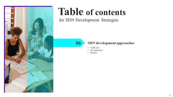 SDN_Development_Strategies_Ppt_PowerPoint_Presentation_Complete_Deck_With_Slides_Slide_23.jpg