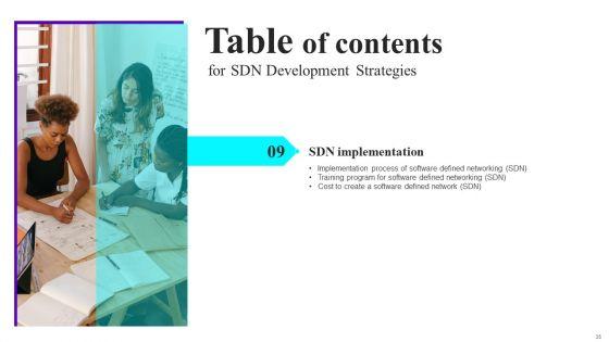 SDN_Development_Strategies_Ppt_PowerPoint_Presentation_Complete_Deck_With_Slides_Slide_35.jpg