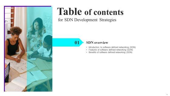 SDN_Development_Strategies_Ppt_PowerPoint_Presentation_Complete_Deck_With_Slides_Slide_4.jpg