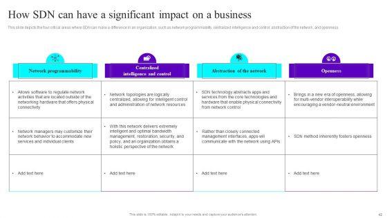 SDN_Development_Strategies_Ppt_PowerPoint_Presentation_Complete_Deck_With_Slides_Slide_42.jpg