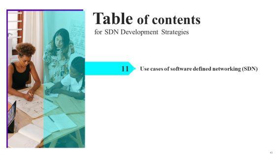 SDN_Development_Strategies_Ppt_PowerPoint_Presentation_Complete_Deck_With_Slides_Slide_43.jpg