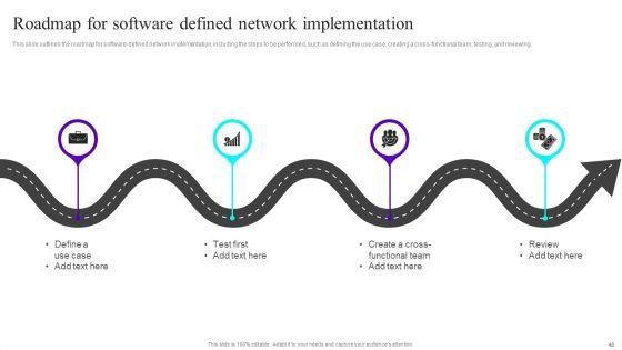 SDN_Development_Strategies_Ppt_PowerPoint_Presentation_Complete_Deck_With_Slides_Slide_48.jpg