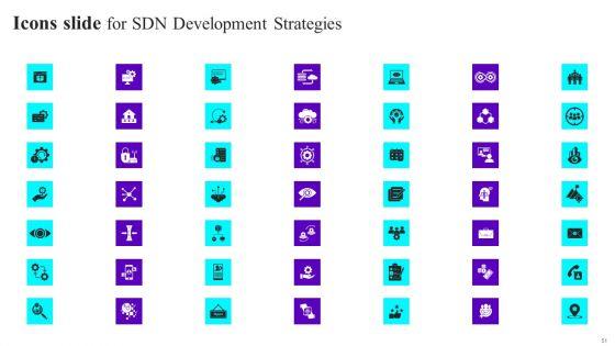 SDN_Development_Strategies_Ppt_PowerPoint_Presentation_Complete_Deck_With_Slides_Slide_51.jpg