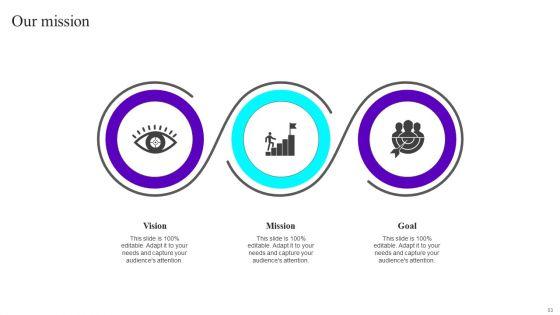 SDN_Development_Strategies_Ppt_PowerPoint_Presentation_Complete_Deck_With_Slides_Slide_53.jpg