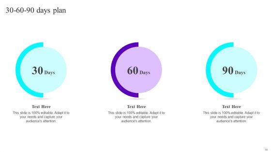 SDN_Development_Strategies_Ppt_PowerPoint_Presentation_Complete_Deck_With_Slides_Slide_56.jpg