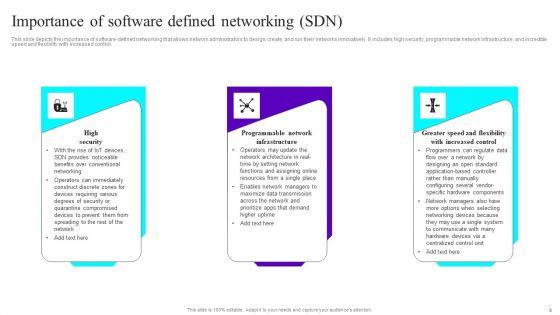 SDN_Development_Strategies_Ppt_PowerPoint_Presentation_Complete_Deck_With_Slides_Slide_9.jpg