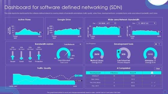 SDN_Security_Architecture_Dashboard_For_Software_Defined_Networking_SDN_Mockup_PDF_Slide_1.jpg