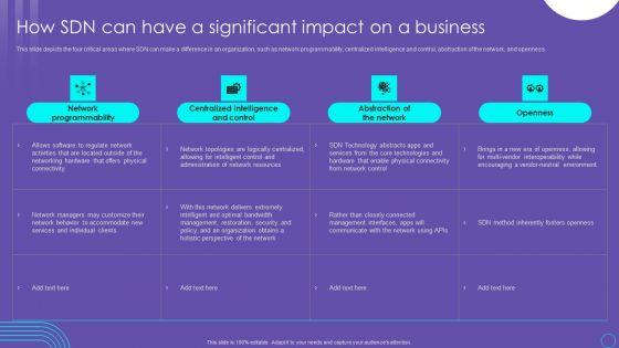 SDN_Security_Architecture_How_SDN_Can_Have_A_Significant_Impact_On_A_Business_Mockup_PDF_Slide_1.jpg