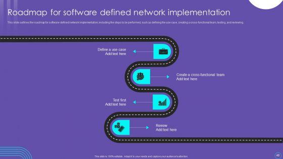 SDN_Security_Architecture_Ppt_PowerPoint_Presentation_Complete_Deck_With_Slides_Slide_48.jpg