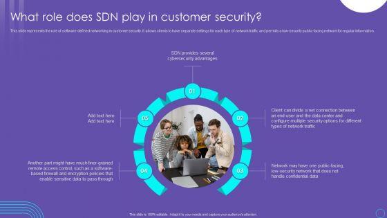 SDN_Security_Architecture_What_Role_Does_SDN_Play_In_Customer_Security_Mockup_PDF_Slide_1.jpg