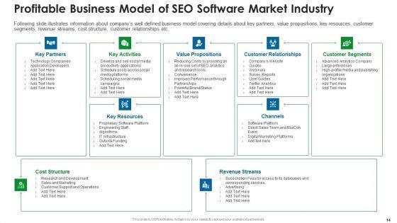 SEO_Application_Market_Elevator_Pitch_Deck_Ppt_PowerPoint_Presentation_Complete_With_Slides_Slide_14.jpg