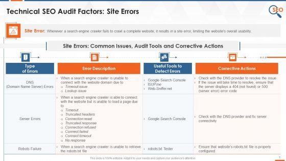SEO_Audit_Inspection_Factor_For_Website_Errors_Training_Ppt_Slide_1.jpg