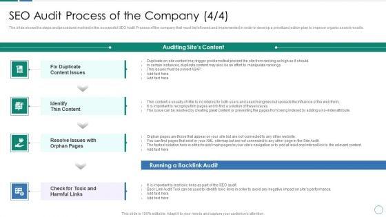 SEO_Audit_Procedure_And_Strategies_Of_The_Company_Ppt_Summary_Rules_PDF_Slide_1.jpg