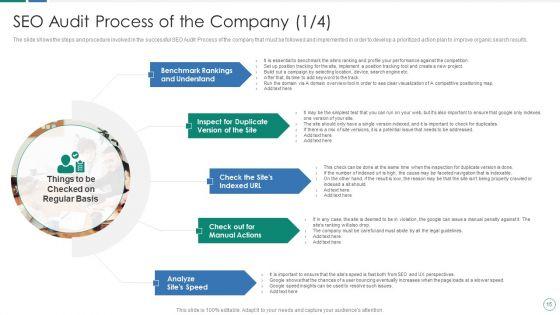SEO_Audit_Procedure_And_Strategies_Ppt_PowerPoint_Presentation_Complete_Deck_With_Slides_Slide_15.jpg